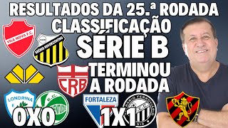 SÉRIE B! ATENÇÃO: RESULTADOS DA 25.a RODADA! CLASSIFICAÇÃO! TERMINOU A RODADA!
