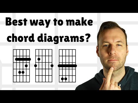 Make Your Own Guitar Chord Diagrams Easily | Chordpic.com Tutorial (guitar chord diagram creator)