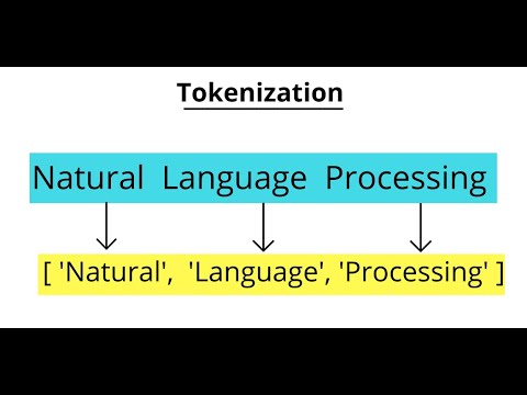 Tokenization in Natural Language Processing