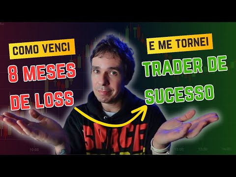 Mini-Index Day Trading Method — Step-by-Step Guide & Transcript