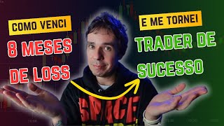 Mini-Index Day Trading Method — Step-by-Step Guide & Transcript
