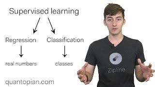  - Classification and Regression in Machine Learning