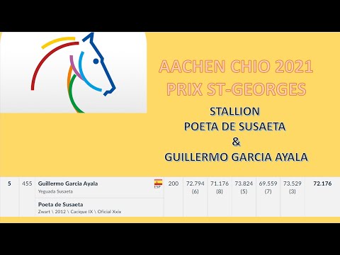 POETA DE SOESAETA & GIULLERMO GARCIA AYALA @ CHIO AACHEN 2021