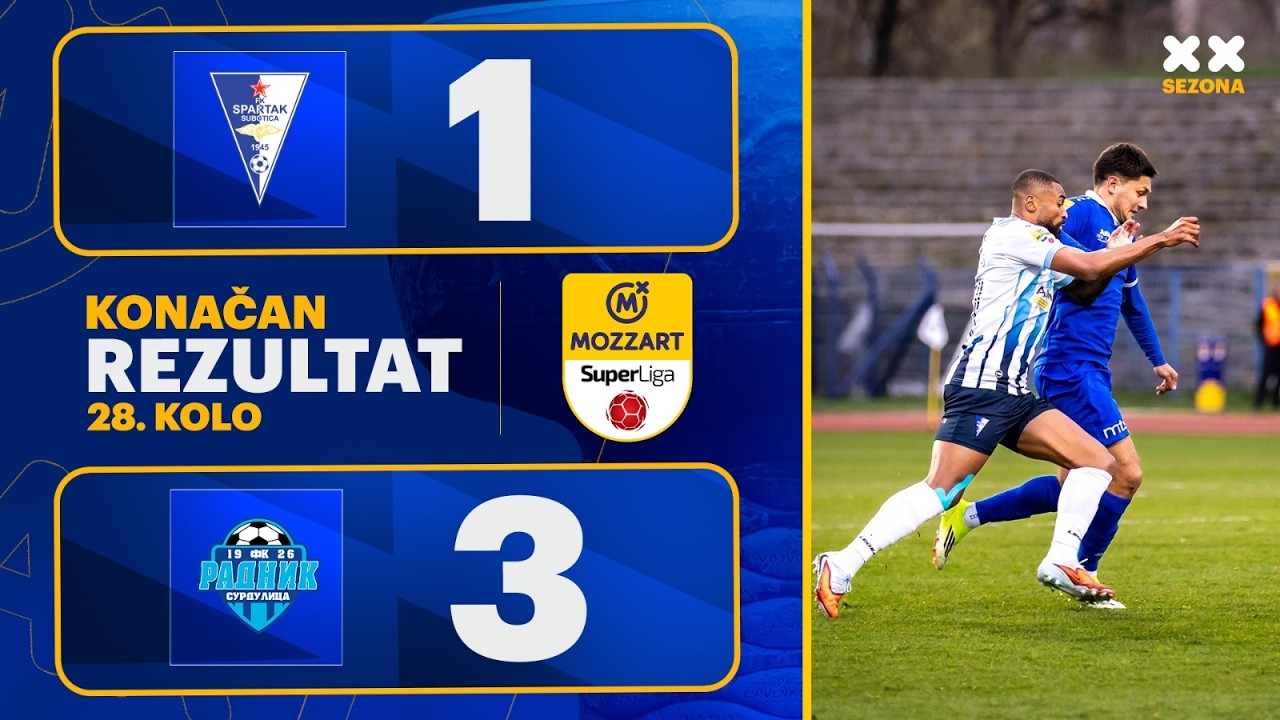 FK Spartak Subotica vs FK Radnik Surdulica Highlights