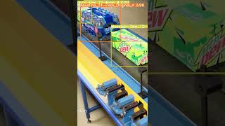 AI & Digital Twins #shorts