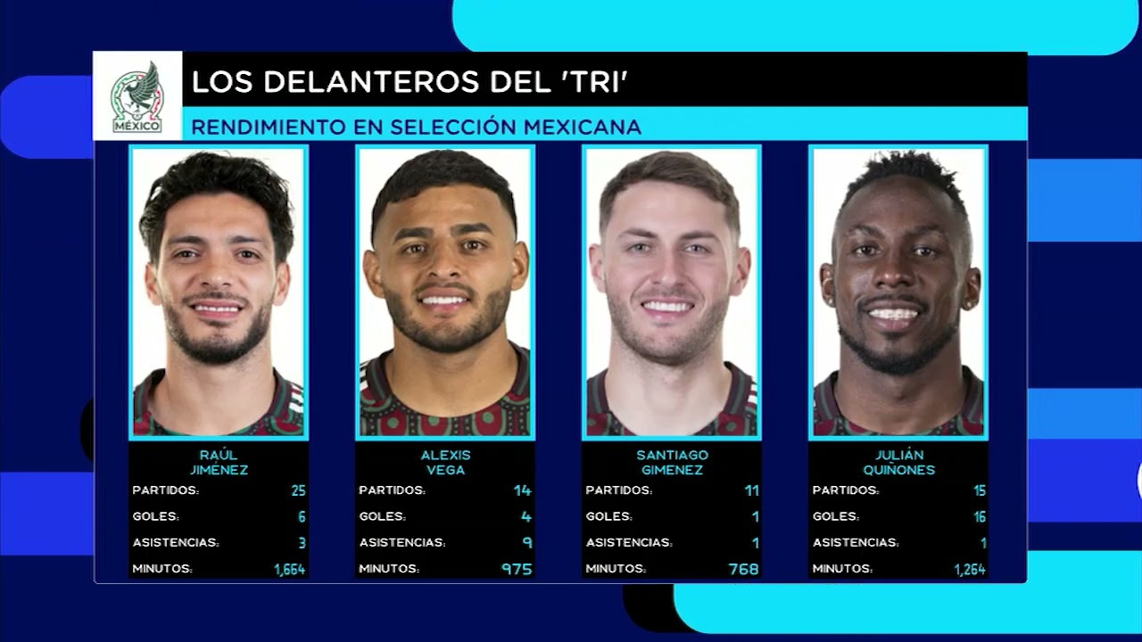 Selección Mexicana | Tunden a Javier Aguirre por no saber utilizar a Quiñones