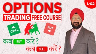 Options Trading For Beginners | Free Course | Call & Put कब Buy करें और कब Sell करें  L-02