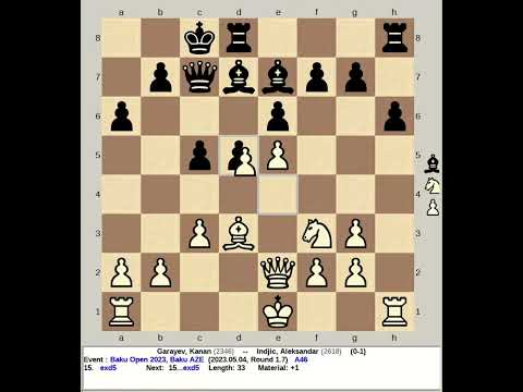 Garayev, Kanan vs Indjic, Aleksandar | Baku Open 2023, AZE 2023 #chess