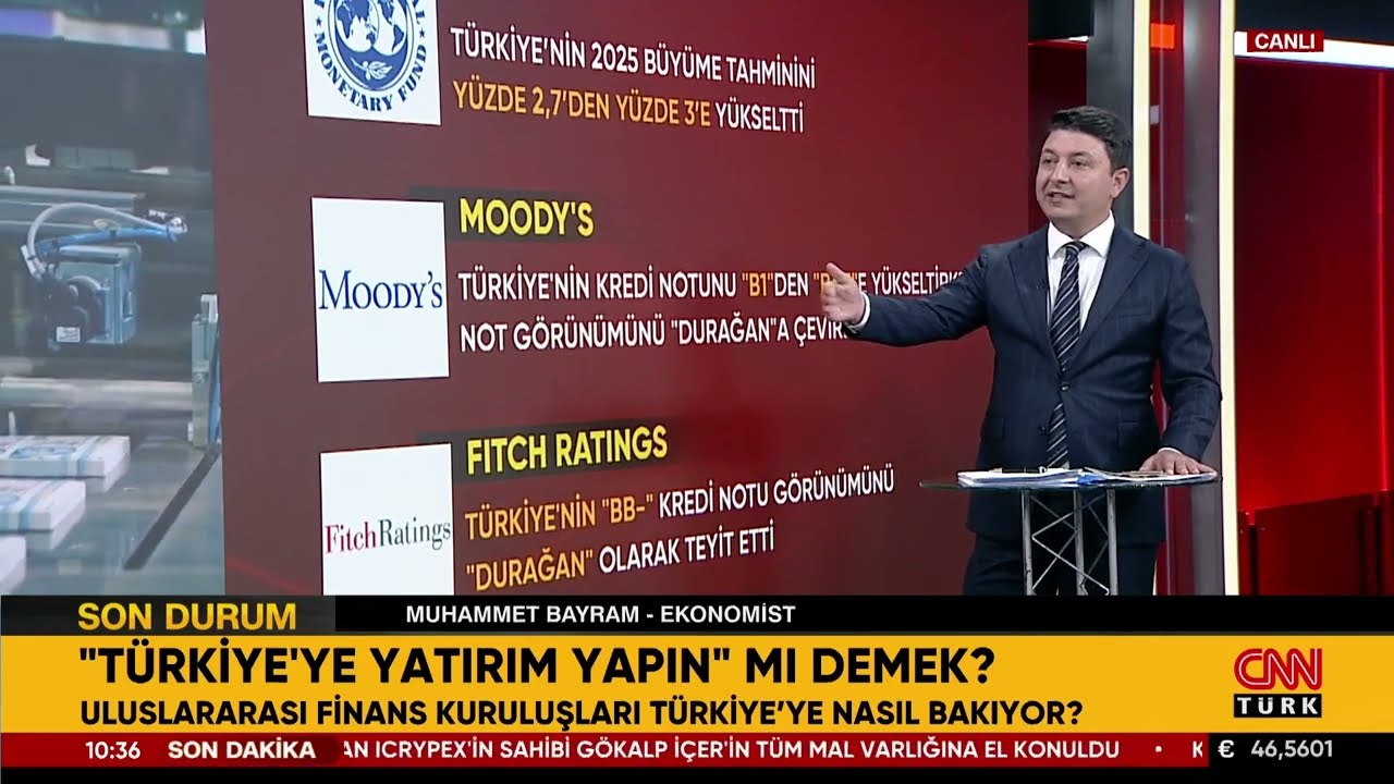 Uluslararası Finans Kuruluşları Türkiye'ye Nasıl Bakıyor?