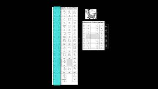 Download lagu Japanese verbs: plain negative form mp3