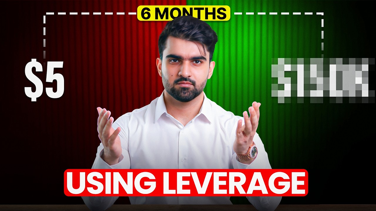What is Leverage? | How & Why do we use it in Future Trading