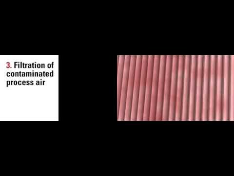 Separation of process exhaust air and extraction of emissions