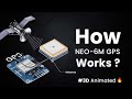 How NEO 6M GPS Module Works 3D Animated