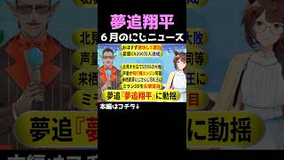 【 #月刊にじニュース 】笹木咲「夢追翔平」【にじさんじ/グウェル・オス・ガール】