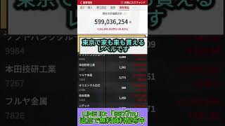 #日本株 #株初心者 #株式投資 #投資の勉強 #資産運用 #お金の勉強 #資産形成 #配当金活 #株主優待 #長期投資 #日本株投資 #youtubeshorts