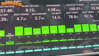 What is Cumulative Delta Voltage how to read Dr Prius Hybrid battery app