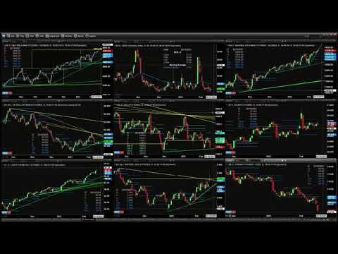 February 16th, 1PM ET Market Update on TFNN - 2021