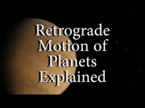 download lagu mp3 mp4 Retrograde Motion, download lagu Retrograde Motion gratis, unduh video klip Retrograde Motion
