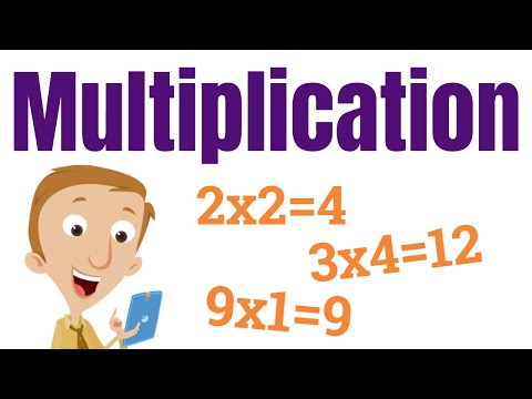 Multiplication Practice | Homeschool Pop Math