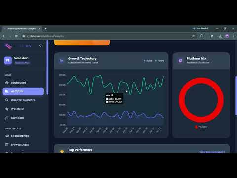 Zynlytics 공식 영상 미리보기