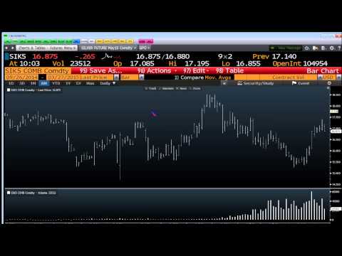 Tom O'Brien 10am News Update - March 27th, 2015