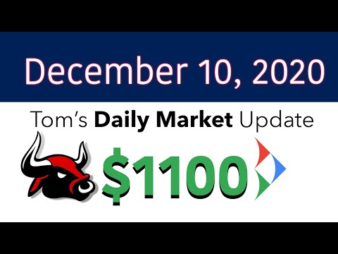 December 10 -  Tom's Daily Stock & Futures Market Update  +$1100 PROFIT