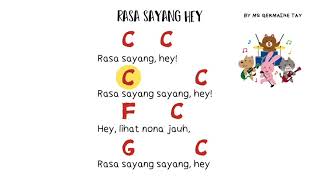 Download lagu Rasa Sayang Hey Ukulele or Piano playalong mp3 Download lagu Rasa Sayang Hey Ukulele or Piano playalong mp3