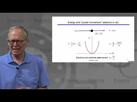 ECE Purdue Semiconductor Fundamentals L1.5: Materials Properties - Free Carriers in Semiconductor