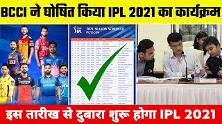 IPL 2021 Schedule, Restarting Date | Vivo IPL 2021 Remaining 31 Matches Schedule