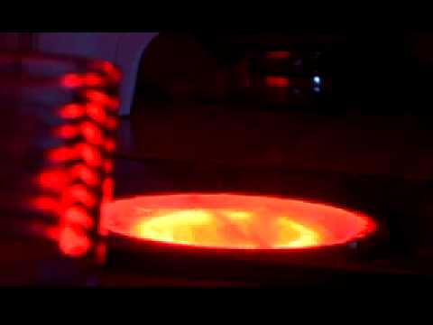 HOT eller Hvorfor Aldrig Noget Nyt