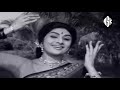 Kalaignan Ullam Kalai Ullam Noorandu Kaalam Vazhga