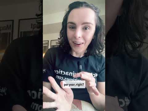 What it takes to bring a screenplay to market…