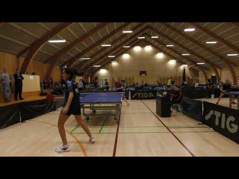 181125 Kval Top12, DaJun, Anisha Iyer - Ida Bønding Schøsler