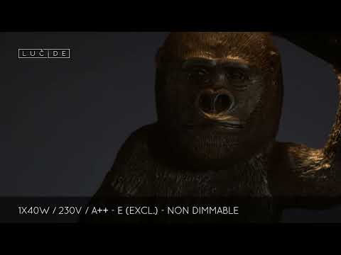 Превью видео