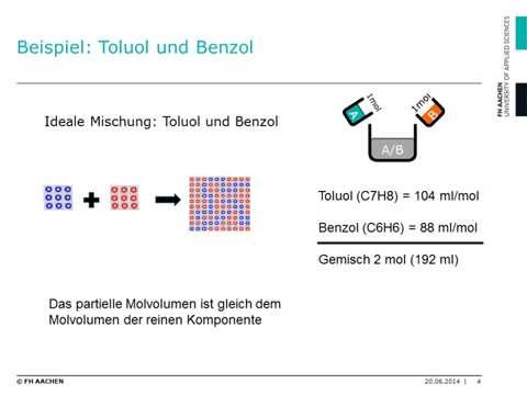 KT40 Bei idealen Mischungen ist das partielle Molvolumen der Komponenten in der Mischung...