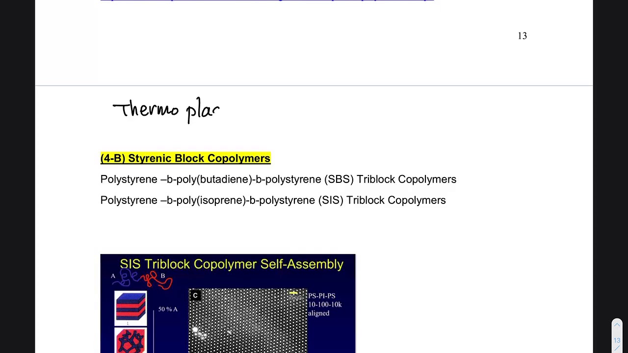 05.08 Thermoplastic Elastomers - Styrenic block copolymers (SBS and SIS)