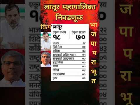 Prakash Ambedkar आणि Congress कडून BJP ची शिकार 🦁 #prakashambedkar #congress #vba #latur #viral