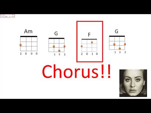 Rolling in the Deep Ukulele Tutorial