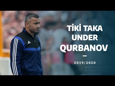 Qarabag Tiki Taka ● Qarabag FK Football under Qurban Qurbanov 2020