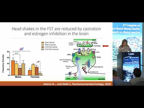 C. Dalla - Neurocircuitry of stress and neuroplasticity indices: How males and females differ?