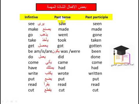 الفعل الانجليزي وانواعه