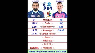 Mohammad Shami vs Trent Boult IPL Bowling Comparison 2022 | Trent Boult Bowling | Mohammad Shami