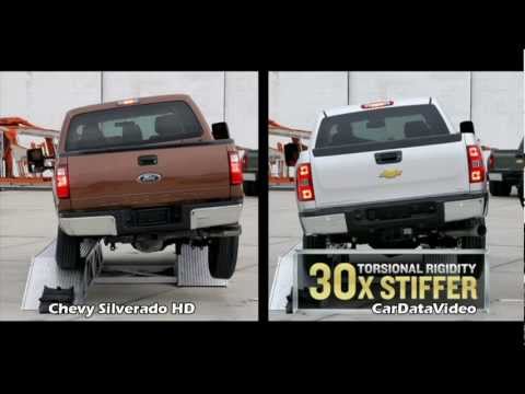 Chevy vs. Ford HD Truck - Bed Bend Video