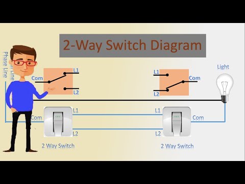 2-way switch connection | 2-way switch | two-way switch working | Switch