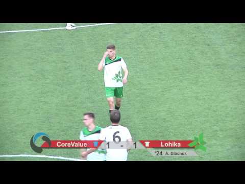 CoreValue 4 - 5 Lohika (IT-League Lviv 2016, Champions Cup 1/4 Highlights)