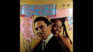 Willie Mitchell - Respect (Otis Redding Instrumental Cover)