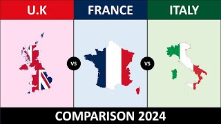 UK vs France vs Italy Country Comparison 2024