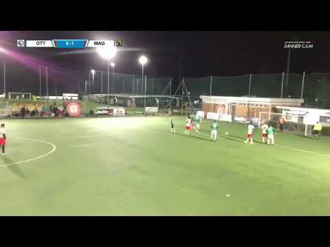 LEGACALCIO8 STAGIONE 21/22 SERIE A2 : OVER THE TOP - MAGNITUDO