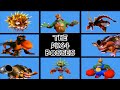 Every Donkey Kong 64 Boss Ranked