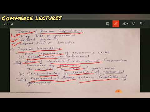 government budget meaning and objectives government budget and economy class 12 macroeconomics